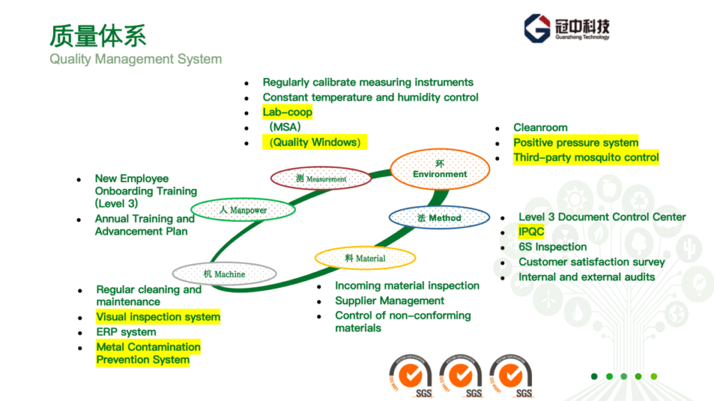 Guanzhong Case Study - Japanese Bio-based PE Shopping Bag-3