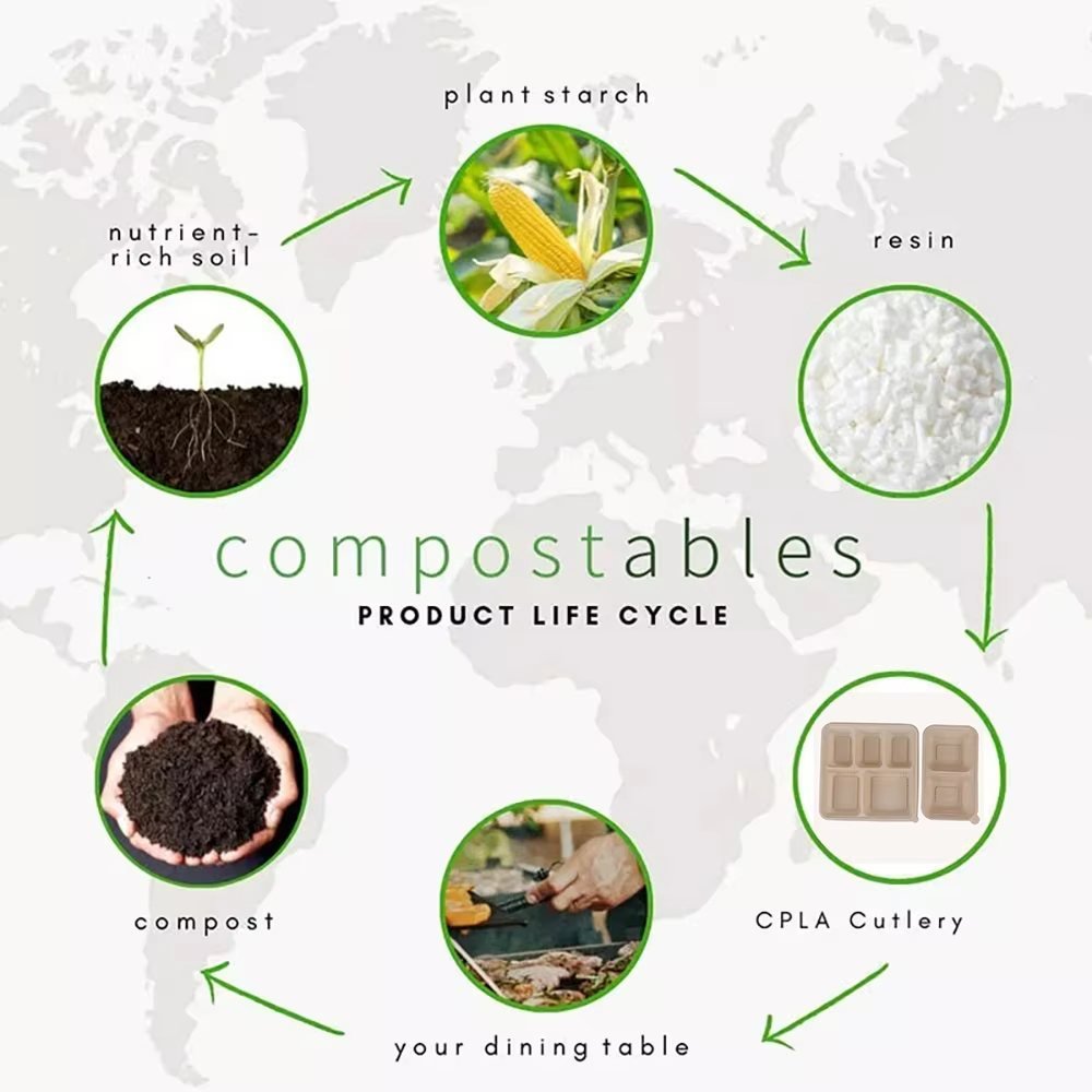 Production degradation process