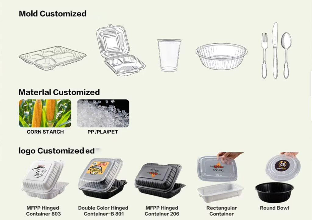 guanzhong Biodegradable Plates Manufacturers Customized Solutions