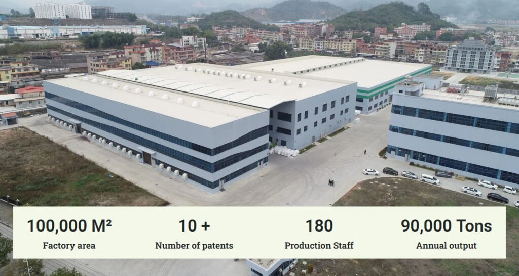 Guanzhong Top Eco Friendly Food Packaging Manufacturers