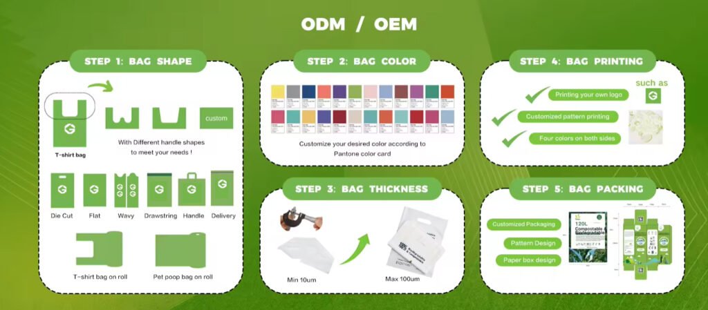 biodegradable bag factory, customization service