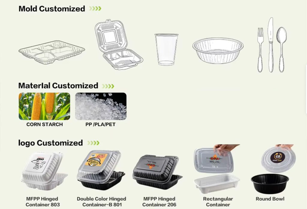 Guanzhong Disposable Plastic Food Container Manufacturer OEM ODM Services