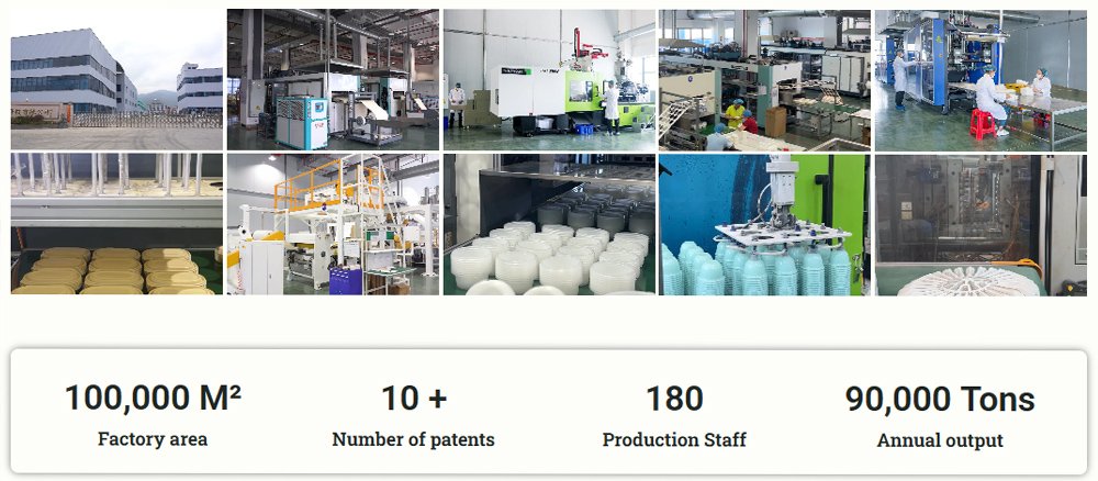 Guanzhong Eco Friendly Food Packaging Manufacturers