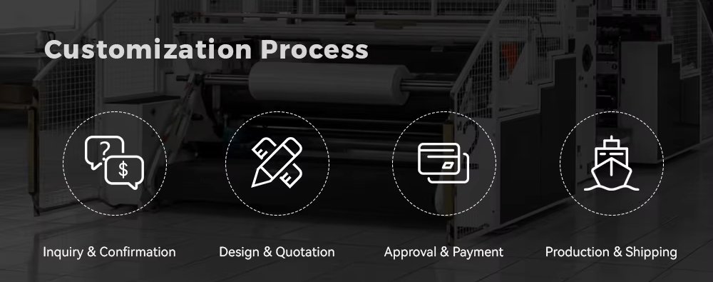 Guanzhong Wholesale Plastic Cutlery Suppliers Customization Process