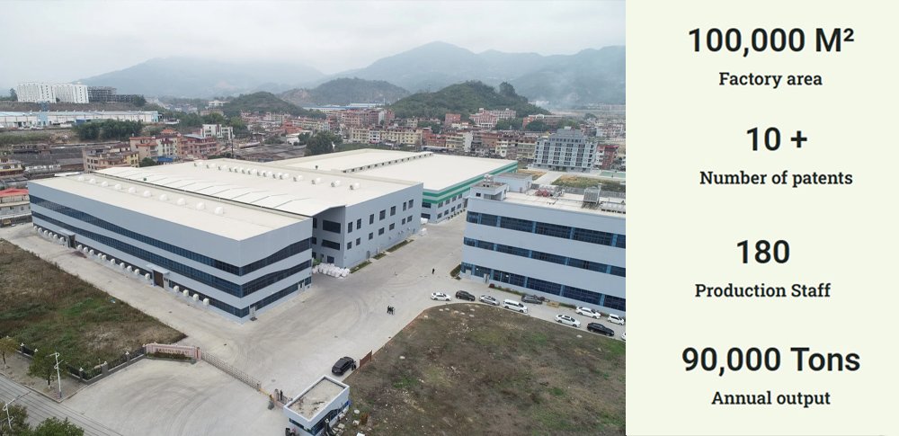Guanzhong Custom Disposable Plastic Container Manufacturer