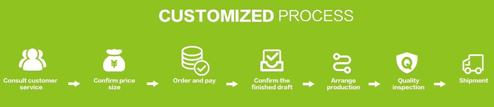 Disposable Cutlery Manufacturers Customization Process