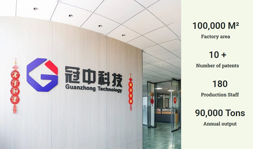 Guanzhong Biodegradable Plates Manufacturers