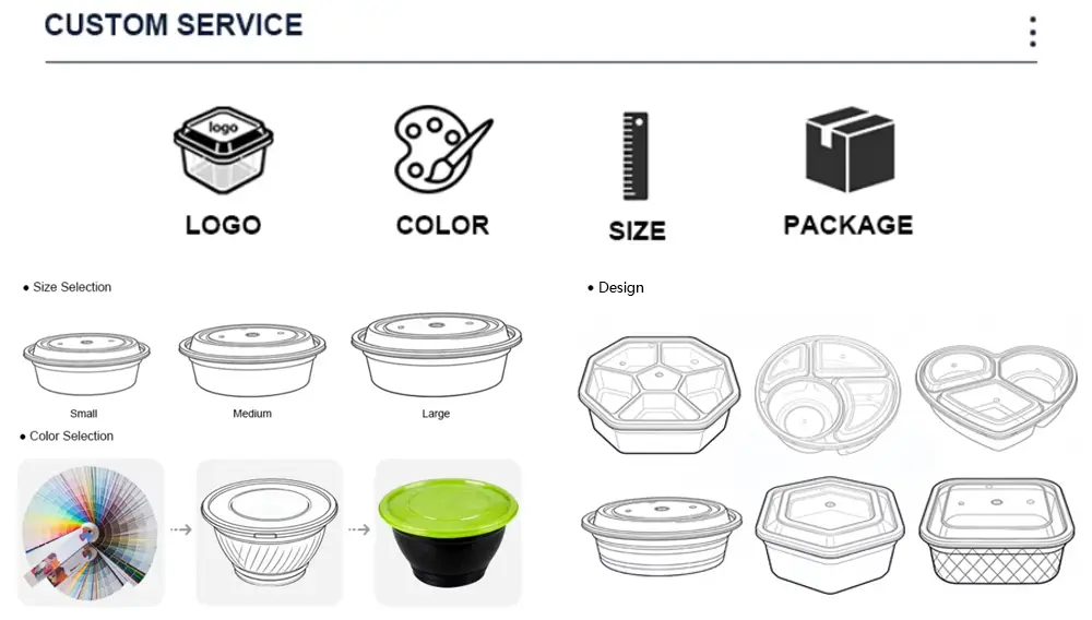 Disposable Plastic Food Container Manufacturer Customization
